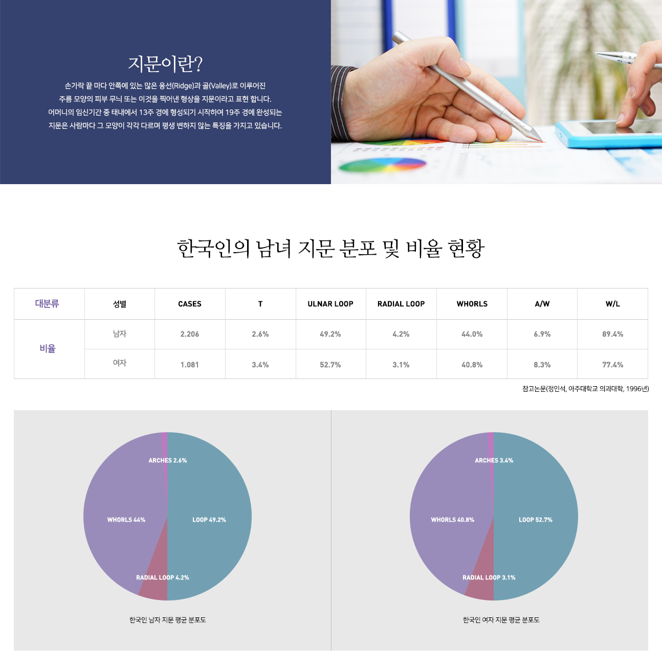 전페이지