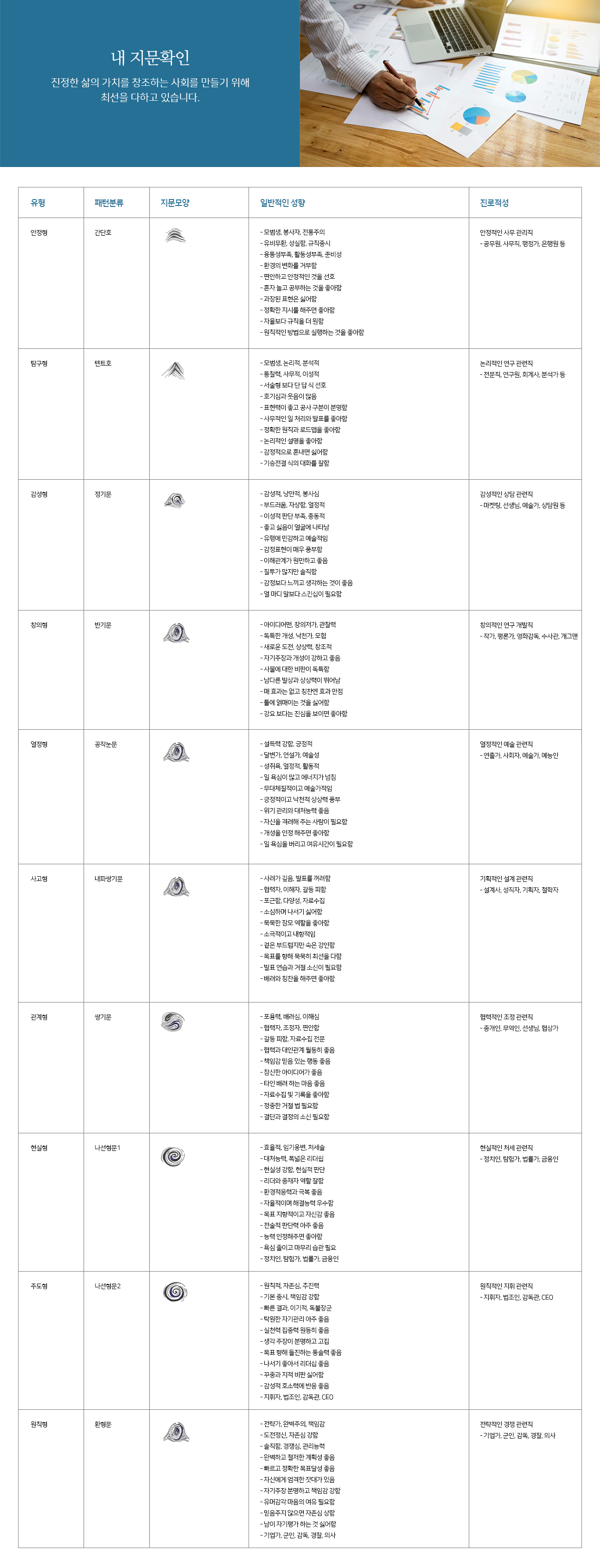 전페이지